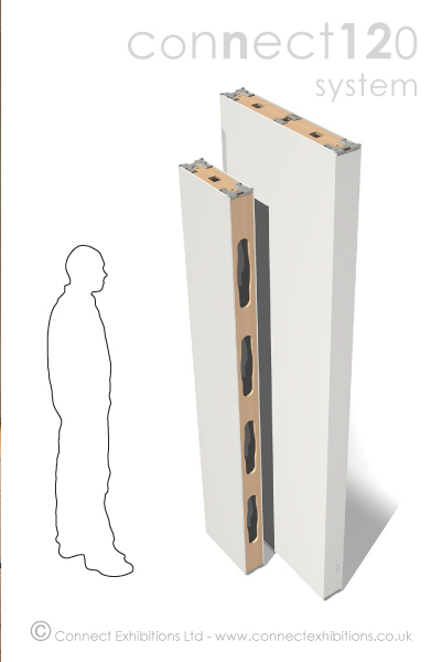 Display Partition (2184mm, 2438mm) heights image, showing two partition heights compared to a standing figure. Used by: (Curators, Artists, Photographers, Art Designers, Architects)
