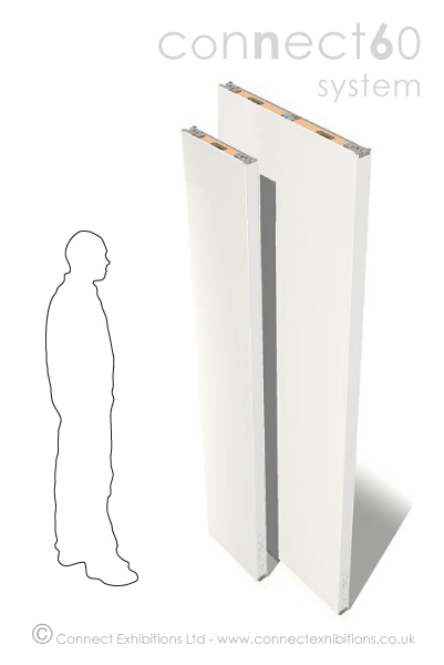  (2184mm, 2438mm) heights image, showing two wall panel heights compared to a standing figure. Used by: (Curators, Artists, Photographers, Art Designers, Architects)