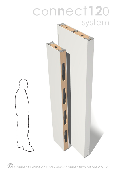 Display System  ' 9' to 10' Heights ' image, showing two panel heights compared to a standing figure. Used by: (Curators, Artists, Photographers, Art Designers, Architects)
